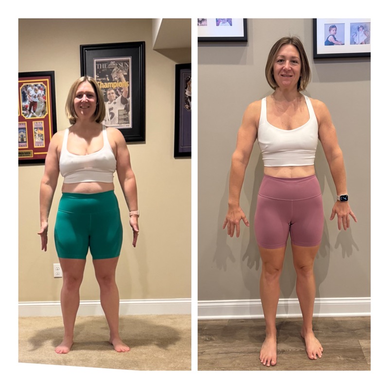 Amanda&rsquo;s before-and-after transformation with the Academy